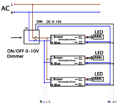 0-10v switch dimmer