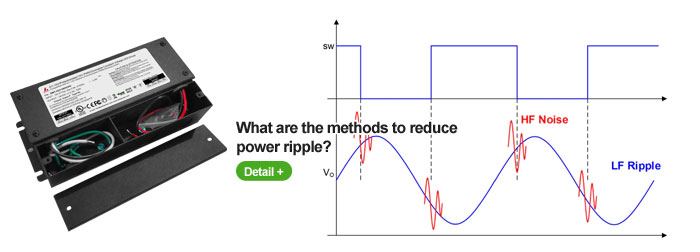 smart power supply