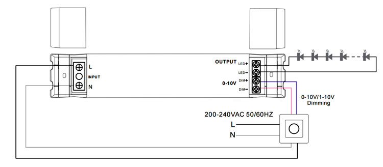 18w 12v 5 in 1 dimming power supply