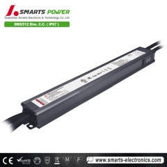 pilote de LED de taille mince