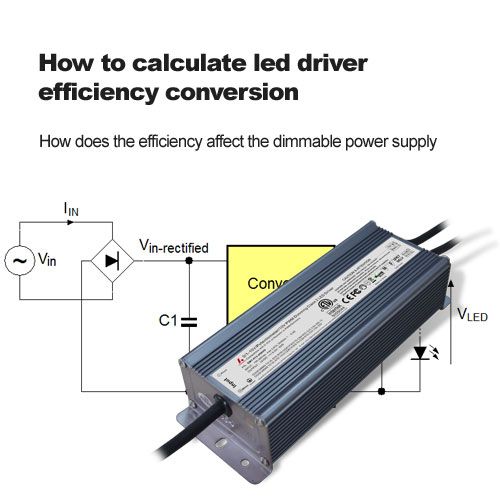  Comment Pour calculer l'efficacité du conducteur LED Conversion? 
