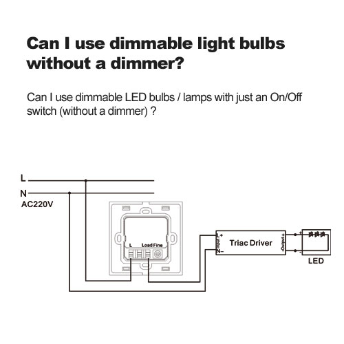 puis-je utiliser des ampoules à intensité variable sans gradateur?