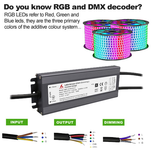 Connaissez-vous les décodeurs RGB et DMX ?
