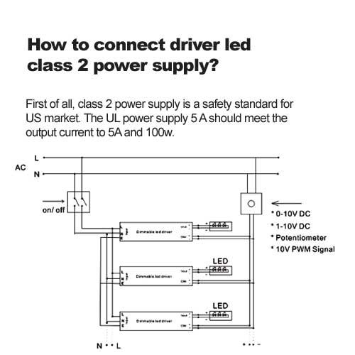 Comment connecter l'alimentation électrique de classe 2 à led pilote?