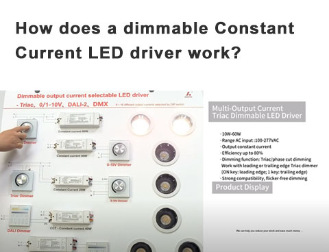 Comment fonctionne un driver LED à courant constant dimmable ?